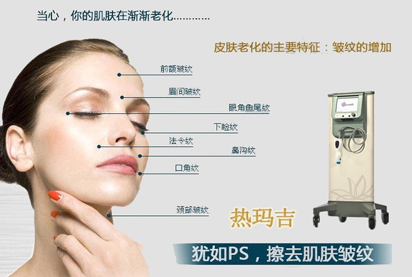 什么是熱瑪吉美容項(xiàng)目？