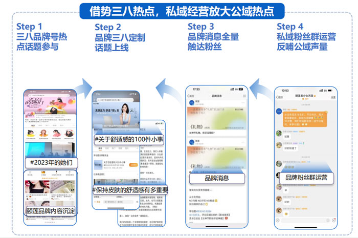 國(guó)貨美妝品牌如何通過(guò)微博借勢(shì)擴(kuò)充品牌聲量！